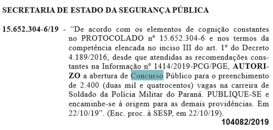 Concurso PM PR