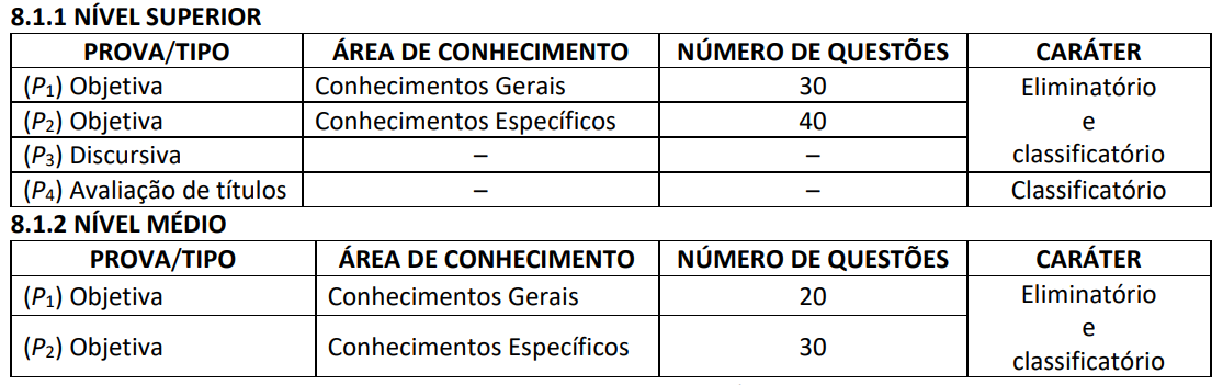 Concurso TJ PA: detalhes da prova objetiva
