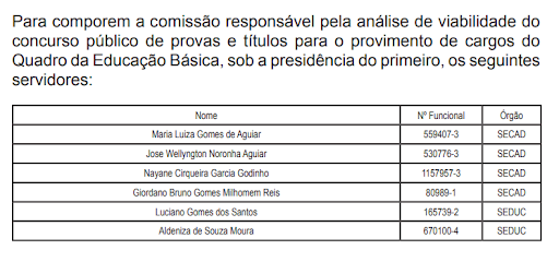 Concurso SEDUC TO: publicação no diário!