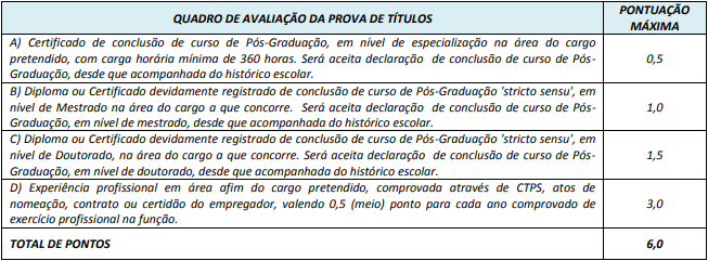 Concurso Prefeitura de Varjão GO: prova de títulos!