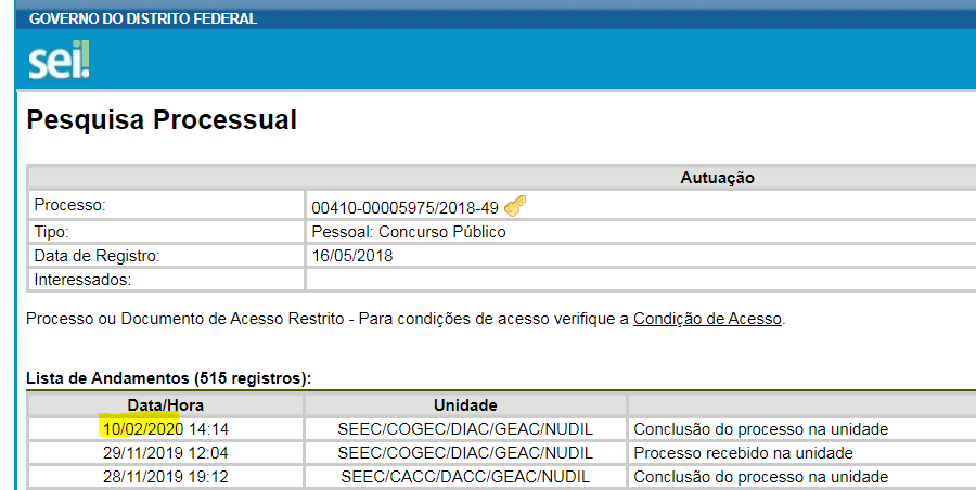 Concurso PPGG DF: movimentações processuais.