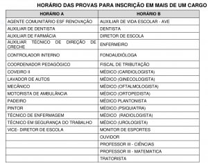 Concurso Farmácia vai à Escola está com as inscrições abertas