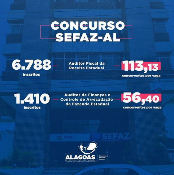 Concurso Sefaz Al Divulga A Relação De Inscritos Veja 4593