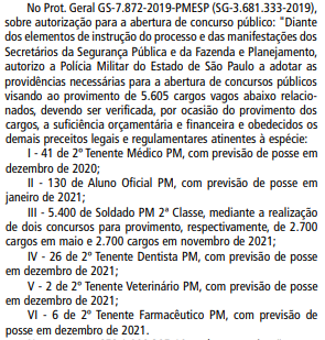 Concurso PM SP