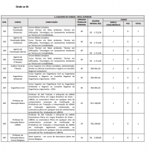 Concurso Prefeitura de Mariana MG: Edital retificado!