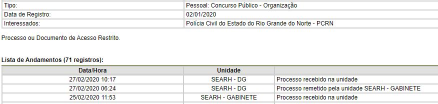 Concurso PC RN: novas movimentações.