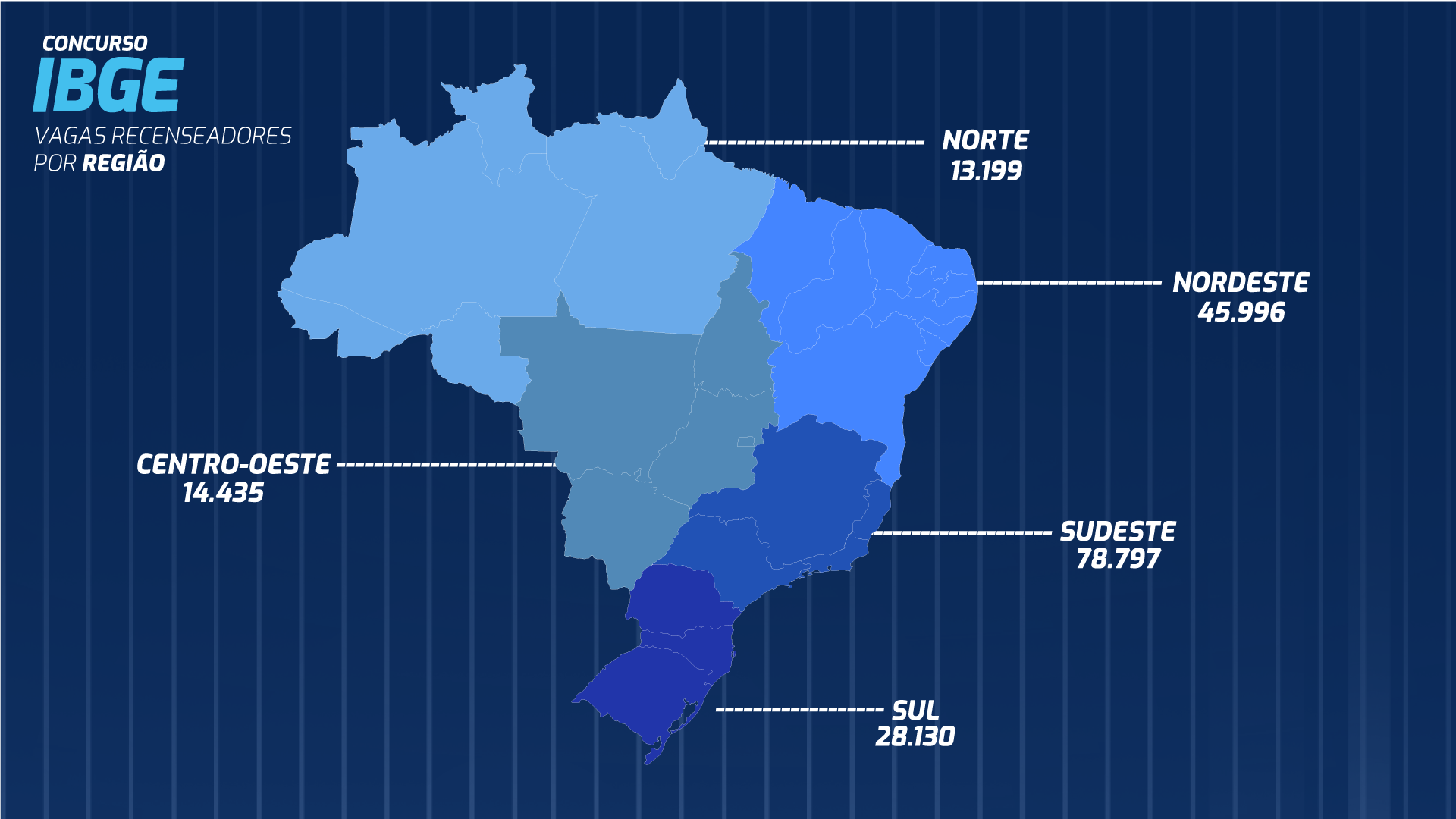 Concurso Ibge Veja O Número De Vagas Por Região E Estado 9080