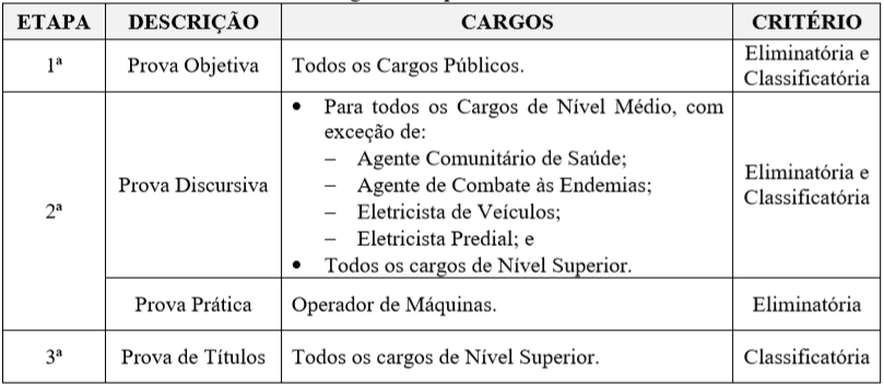 Concurso PGM Água Clara MS: EDITAL Publicado. VEJA!