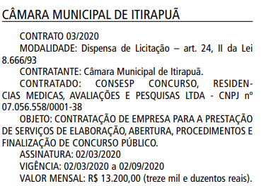 Definida banca do Concurso Câmara de Paracambi (RJ) previsto para 201