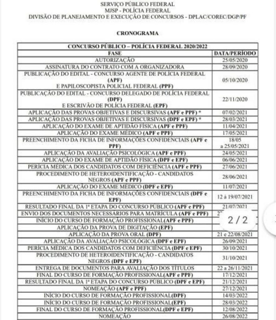 Concurso Polícia Federal: cronograma prevê possíveis datas 