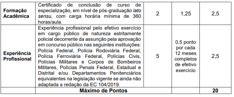 Concurso PC PR: informações e critérios da prova de avaliação de títulos para Investigador e Papiloscopista da Polícia Civil
