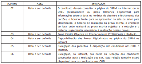 Concursos Marinha