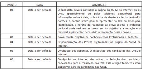 Concursos Marinha