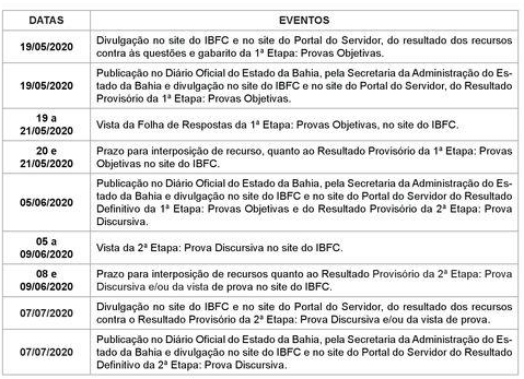 Curso PM BA Soldado funciona? Vale a Pena? Tem Resultado?