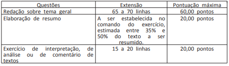 Concurso Diplomata