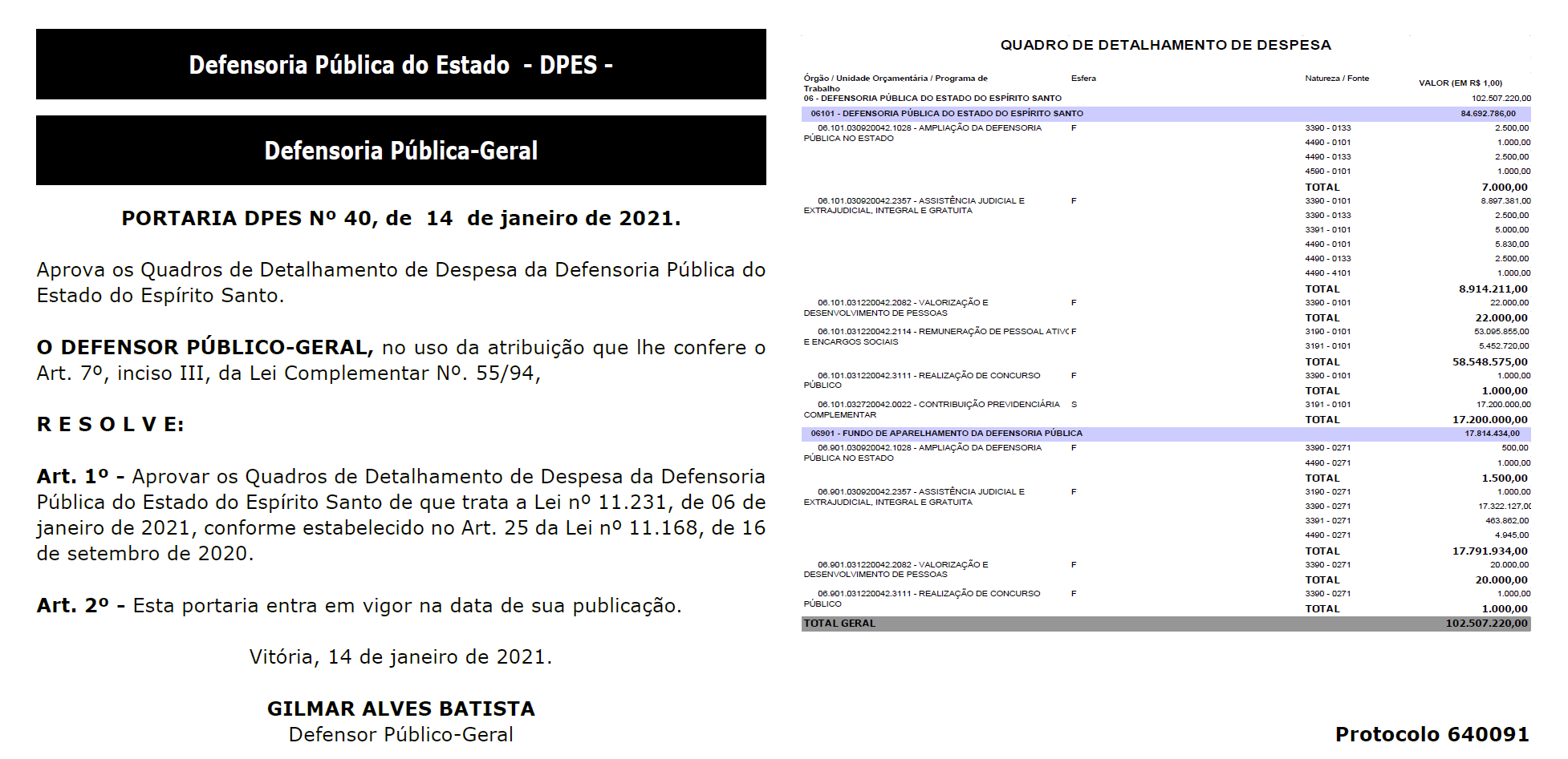 Concurso DPE ES: orçamento para concurso