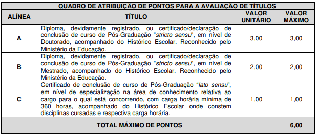 concurso al ms