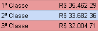 Concurso PGE RN