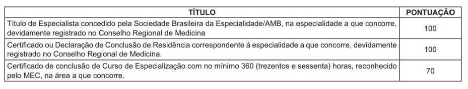 Prova de títulos hemope 2013
