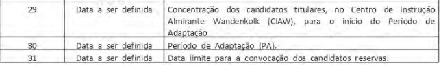 concurso marinha capelão