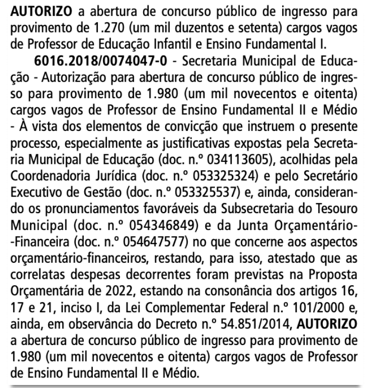 Concurso SME SP
