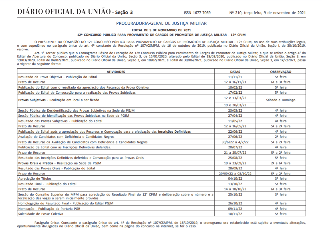 Concurso MPM Promotor: Cronograma Básico de Execução