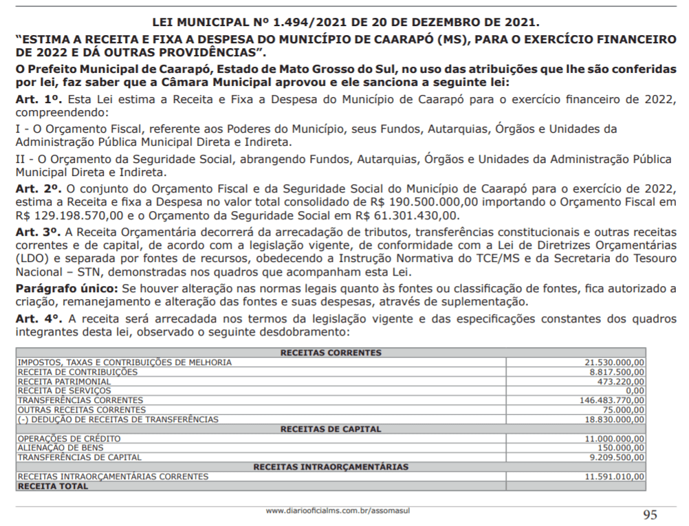 Concursos Prefeitura de Caarapó MS: LOA 2022 publicada