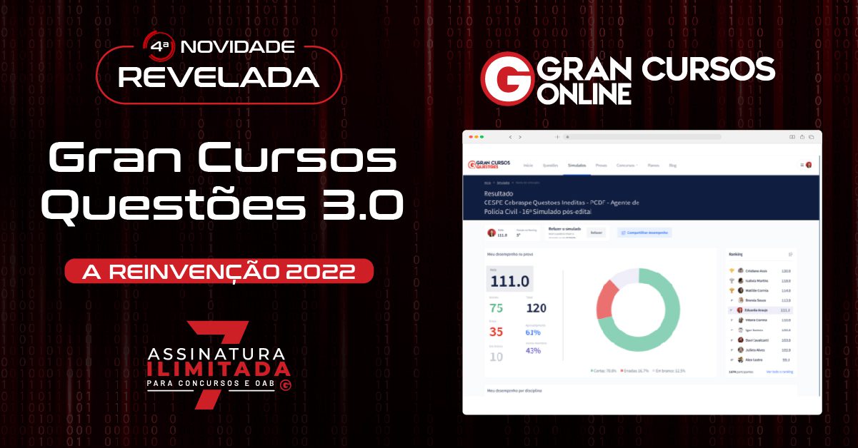 Gran Cursos Questões 3.0: quais são as novidades? Veja!