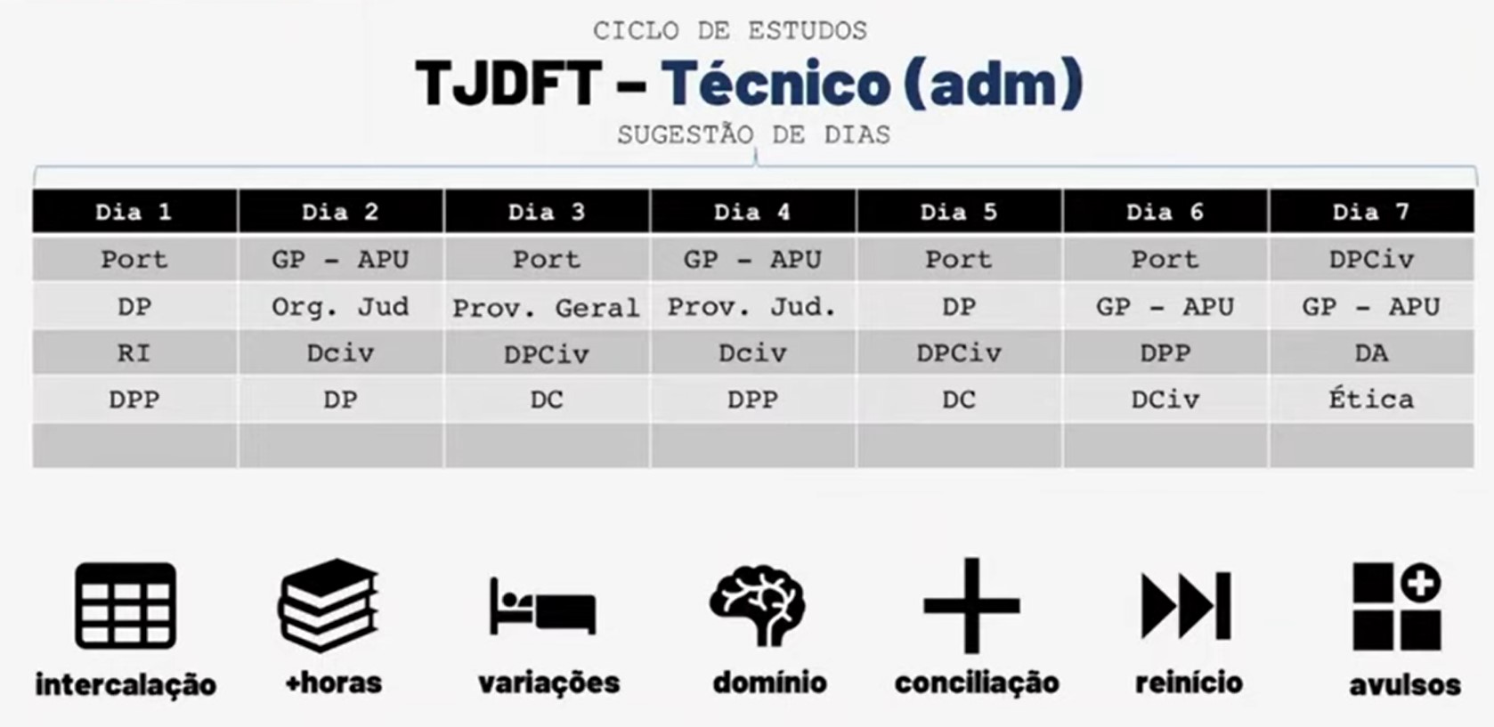 Concurso TJDFT: estude com questões de concurso!