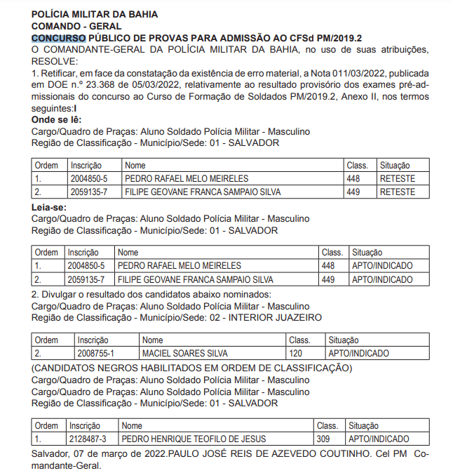 Concurso da Polícia Militar da Bahia PM BA Edital Publicado 124320