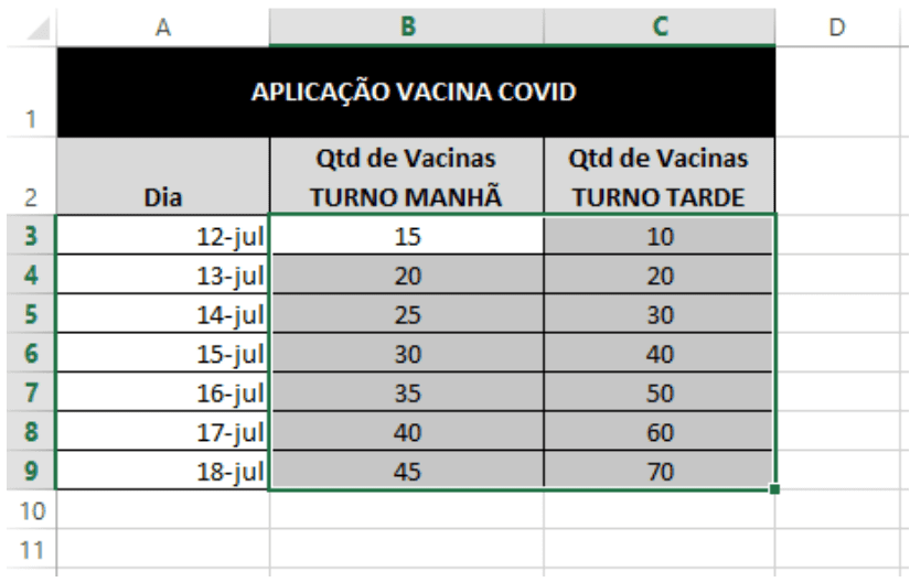 Notícias: Instituto Federal de Educação - Fundatec