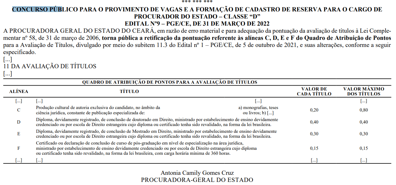 Concurso PGE CE Procurador retifica quadro de títulos.