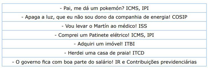 Direito Tributário para concursos: como estudar? Veja!