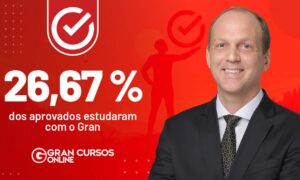 Resultado TJ MA Juiz: 26,67% dos aprovados são alunos do Gran