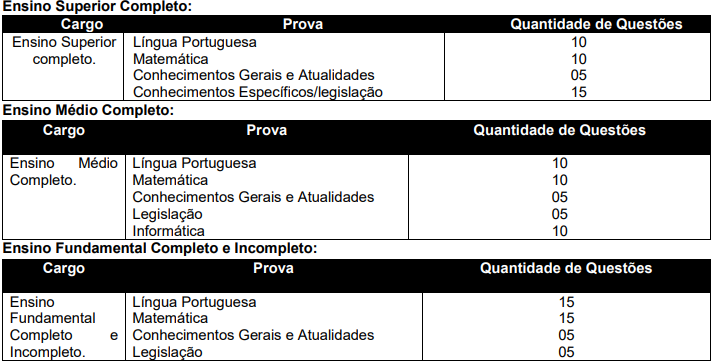 Concurso Oscar Bressane SP: disciplinas