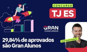 Resultado TJ ES: 29,84% dos aprovados são alunos do Gran