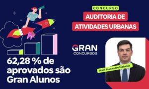 Resultado Auditoria de Atividades Urbanas: 62,28% dos aprovados são alunos do Gran