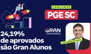 Resultado PGE SC: 24,19% dos aprovados são alunos do Gran!