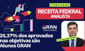 Resultado Receita Federal Analista: 25,37% dos aprovados nas objetivas são Alunos GRAN