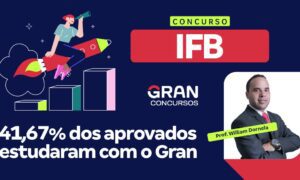 Resultado IFB: 41,67% dos aprovados estudaram com o Gran