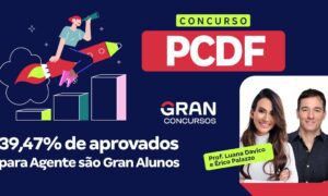 Resultado PCDF: 39,47% dos aprovados para Agente são Gran!