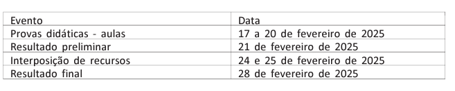 Concurso IBGE: novas datas 