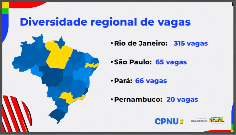 CNU 2025: Diversidade regional de vagas