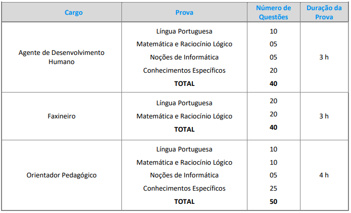 Concurso Itapecerica da Serra SP: disciplinas