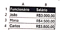 Gabarito AGSUS Temporários Questão 32.png