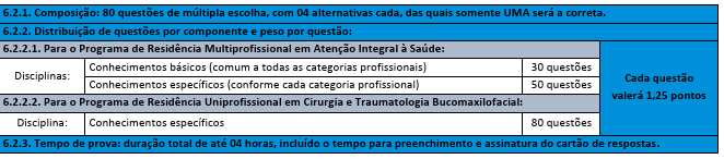Residência HMMG: estrutura da objetiva