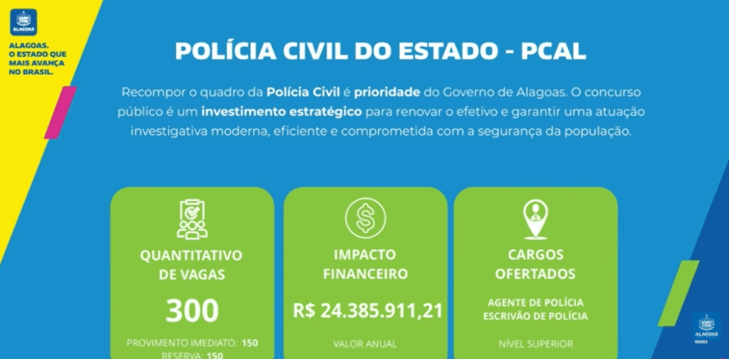 Concurso PC AL: Anunciado