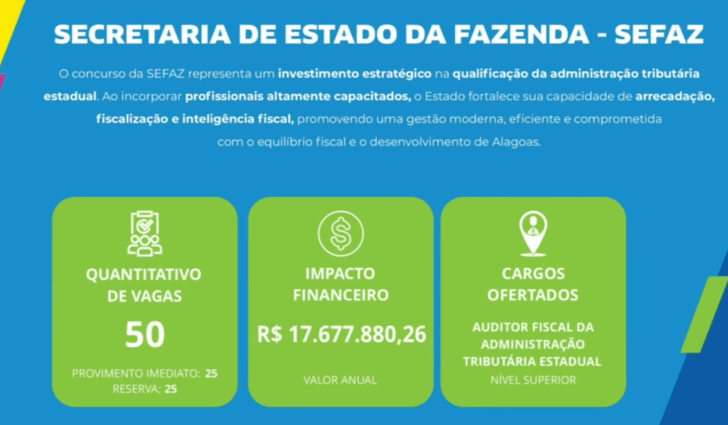 Concurso Sefaz AL anunciado