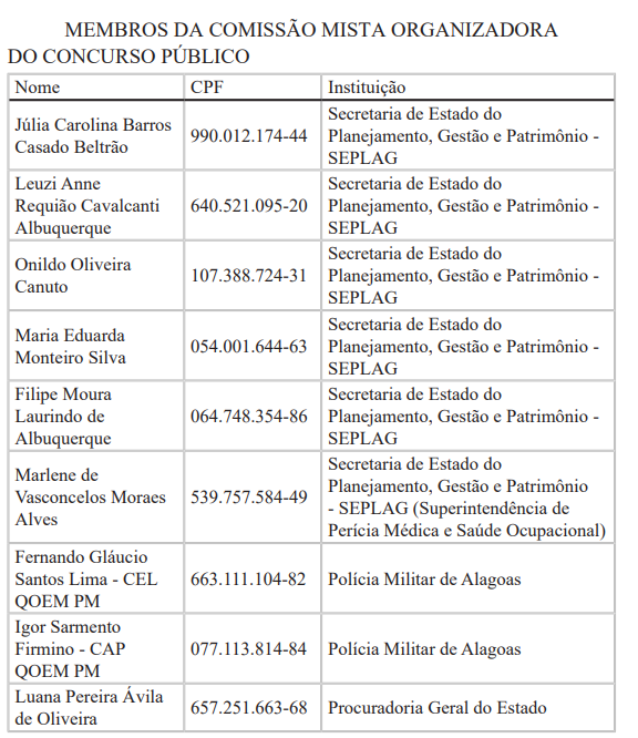Concurso PM AL: Comissão formada