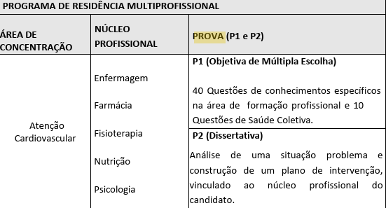 Residência HCor 2026: provas